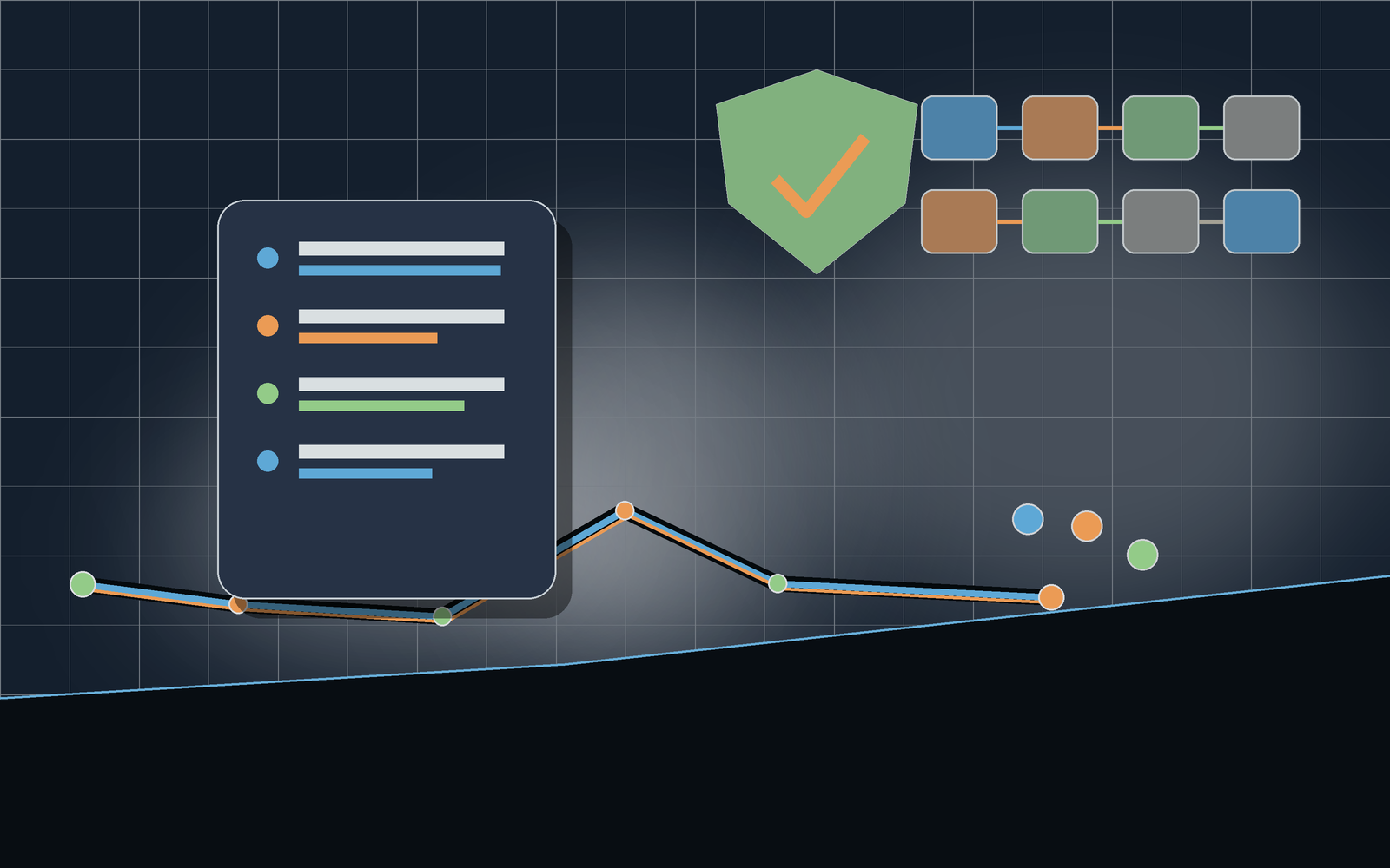 Session dashboard with device cards and privacy controls.