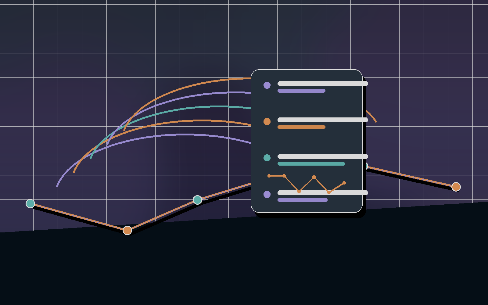 Stress and strain dashboard with recovery and load trend cards.