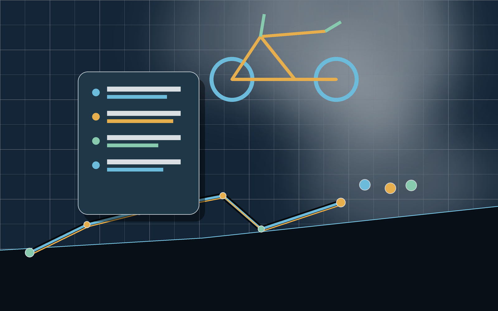 Cycling workflow dashboard with route and integration trend cards.