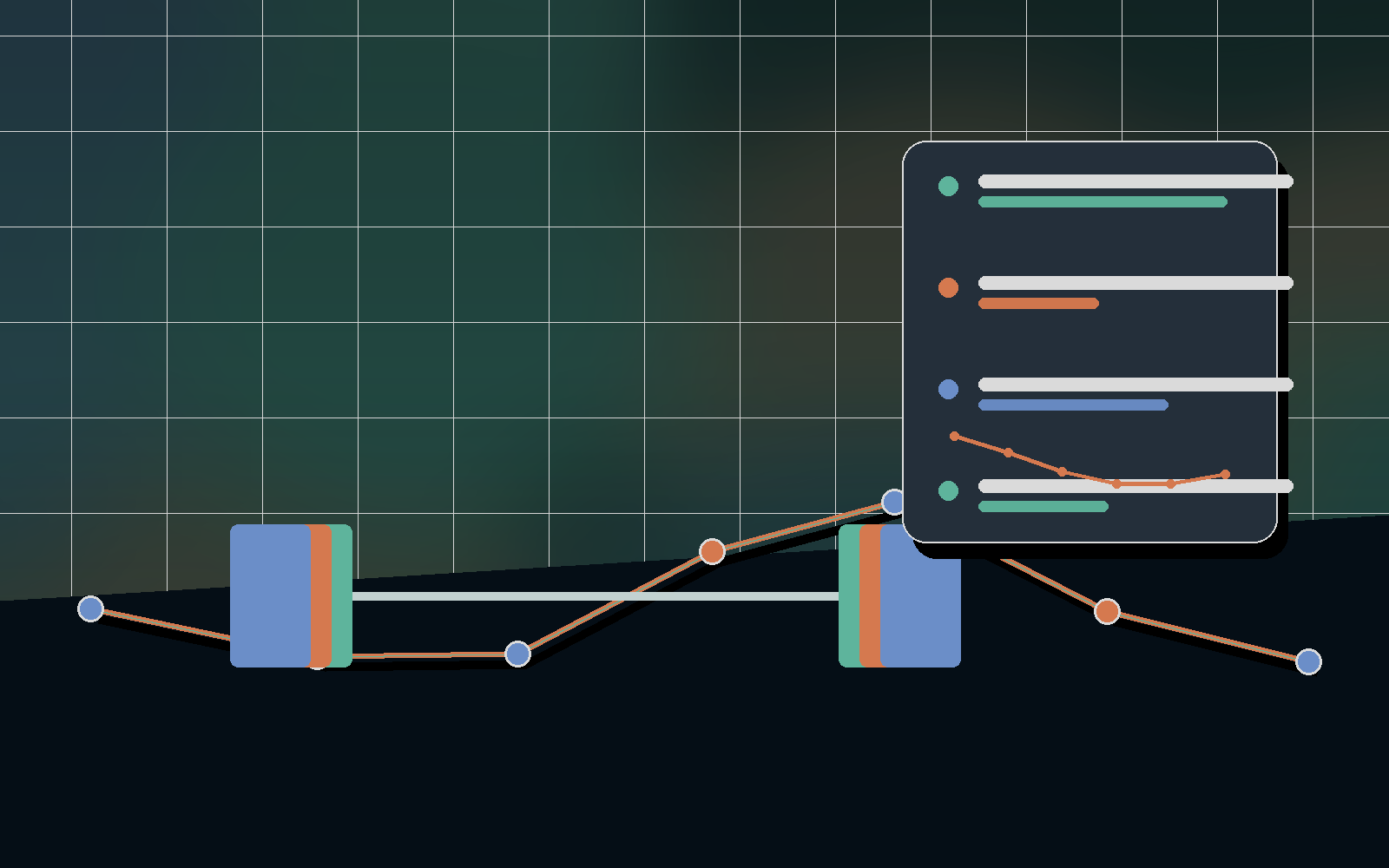 Exercise detection dashboard with candidate rows and confidence trends.