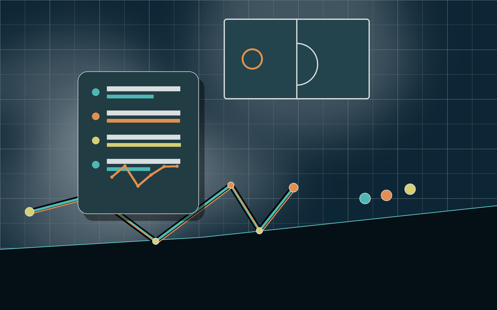 Basketball training dashboard with court and workout trend cards.