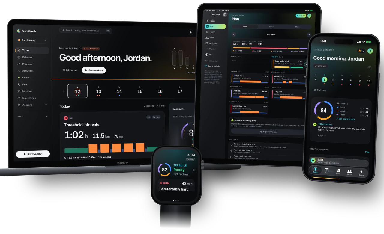 CorrCoach on a MacBook, an iPad, an iPhone and an Apple Watch.