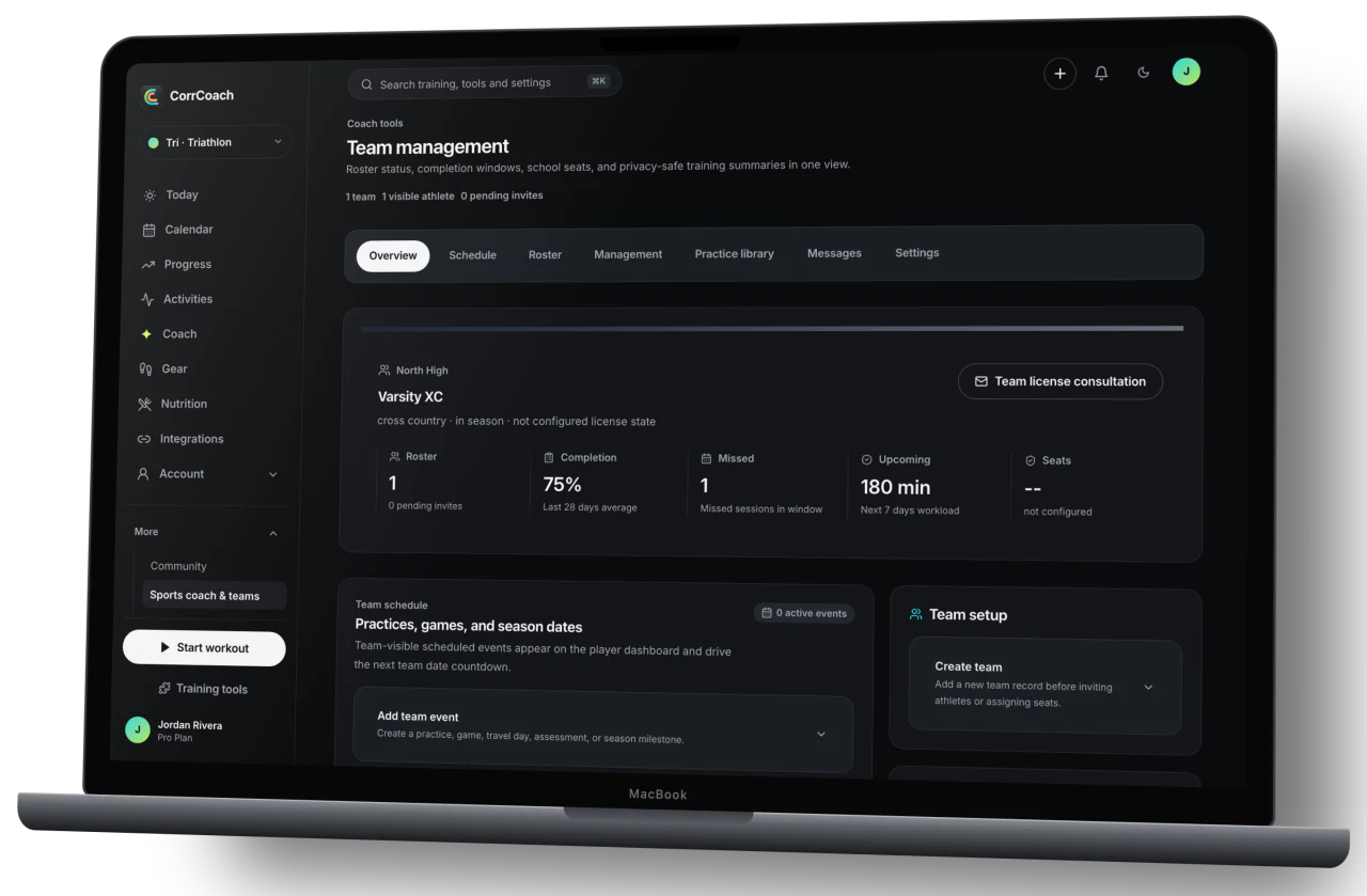 The CorrCoach team overview on a MacBook: roster, completion, missed sessions, upcoming workload and the privacy boundary, with a made-up team.